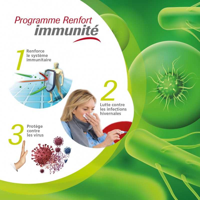 Programme Renfort Immunité