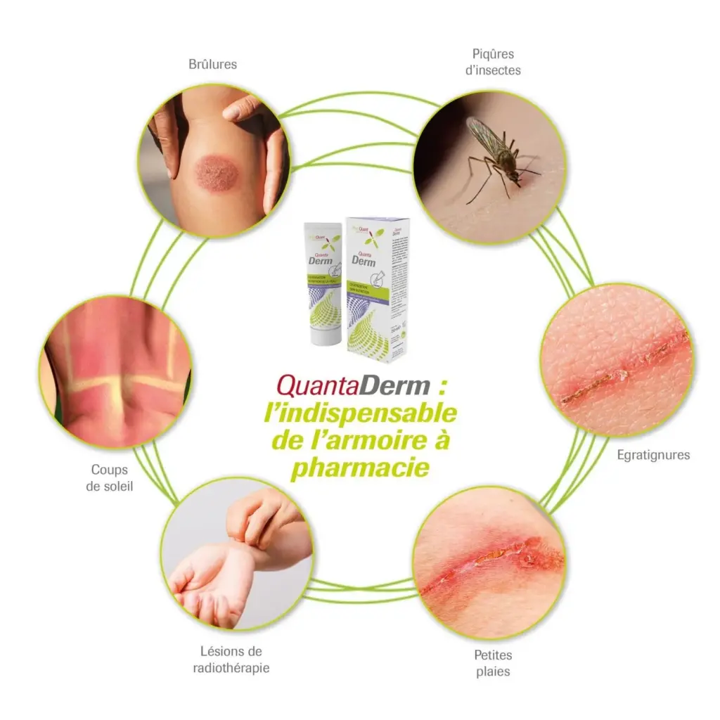 quantaderm phytoquant
